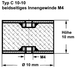 Typ C, Ø 10 Höhe 10 mm, IG/IG M4, NK 55