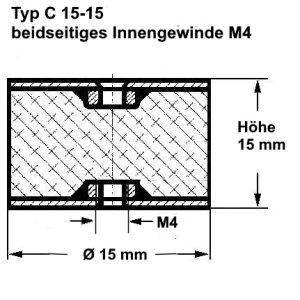 Typ C, Ø 15 Höhe 15 mm, IG/IG M4, NK 55