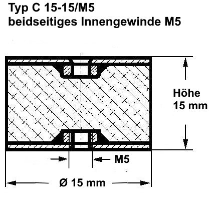 Schwingmetallpuffer C 15x 15 M5