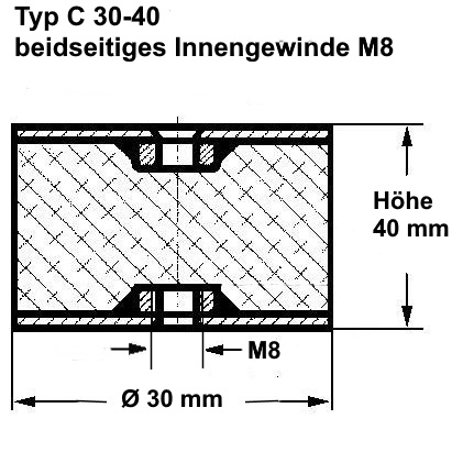 Silentblock mit zwei Innengewinden M8 C 30x40