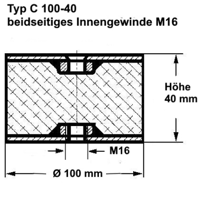 Typ C, Ø 100 Höhe 40 mm, IG/IG M16, NK 55
