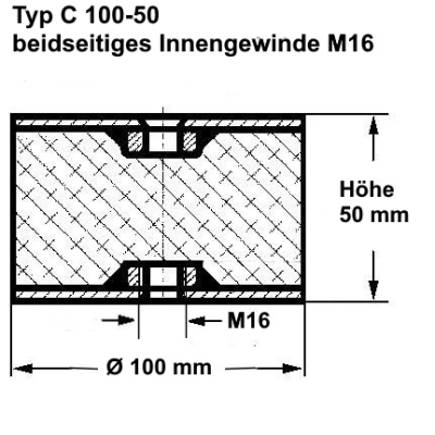 Typ C, Ø 100 Höhe 50 mm, IG/IG M16, NK 55