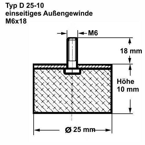 Gummi-Metall-Puffer mit zwei Außengewinden Typ A 25x10 M6
