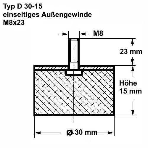 Artikel 68930700 - Metall-Gummipuffer MGP Durchmesser 25mm Höhe