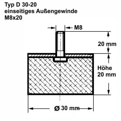 Typ D, Ø 30 mm Höhe 20 mm, AG M8x20