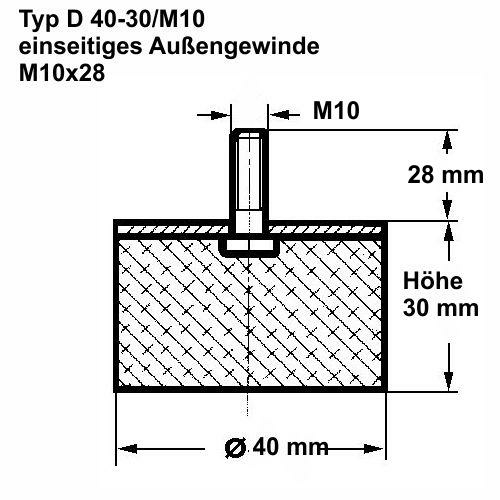 Kanalhalter L-Form mit Gummipuffer/Schwingungsdämpfer, M10