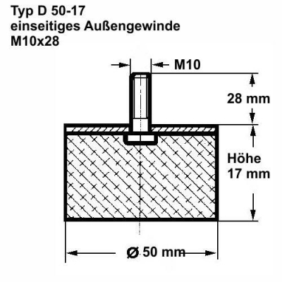 Typ D, Ø 50 mm Höhe 17 mm, AG M10x28