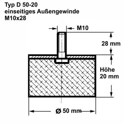 Typ D, Ø 50 mm Höhe 20 mm, AG M10x28