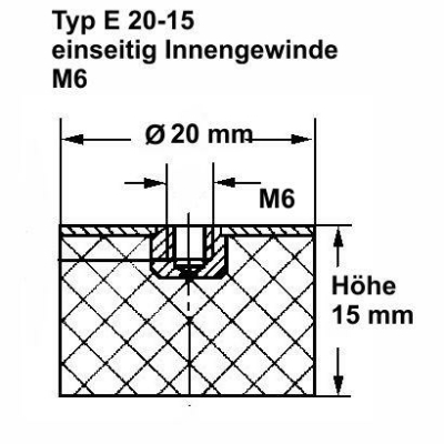 Typ E, Ø 20 Höhe 15 mm, IG M6, NK 55