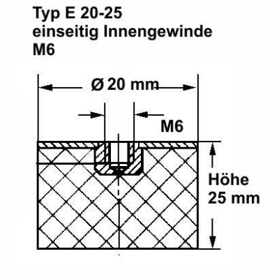 Typ E, Ø 20 mm Höhe 25 mm, IG M6, NK 55