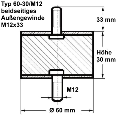 Typ A, Ø 60 Höhe 30 mm, AG/AG M12X33, NK 55