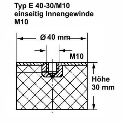 Typ E, Ø 40 mm Höhe 30 mm, IG M10