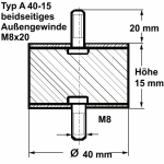 Typ A, Ø 40 Höhe 15 mm, AG/AG M8x20, NK 55