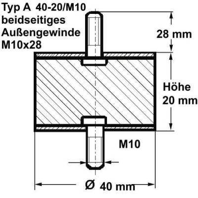 Typ A, Ø 40 Höhe 20 mm, AG/AG M10x28, NK 55
