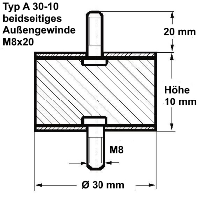 Typ A, Ø 30 mm Höhe 10 mm, AG/AG M8x20