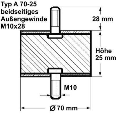 Typ A, Ø 70 Höhe 25 mm, AG/AG M10x28, NK 55