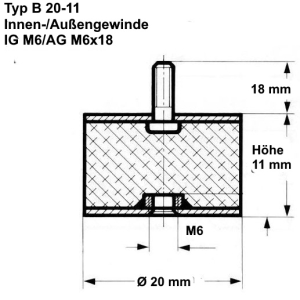 Typ B, Ø 20 Höhe 11 mm, IG M6/AG M6x18, NK 55