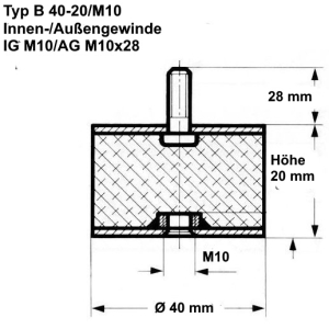 Typ B, Ø 40 Höhe 20 mm, IG M10/AG M10x28, NK 55