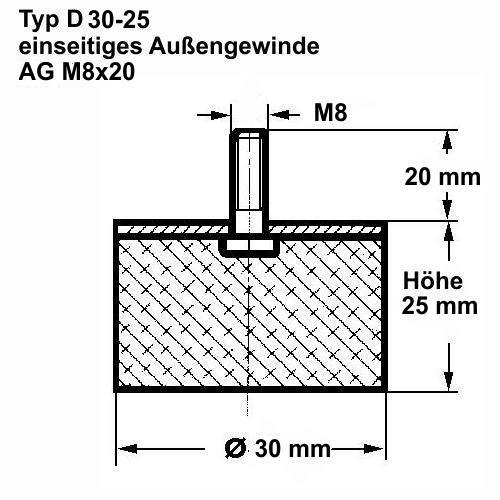 Artikel 68980415 - Gummi-Metall-Anschlagpuffer MGS Durchmesser 30mm Höhe  15mm Gewinde M8 x 23mm Edelstahl 1.4301