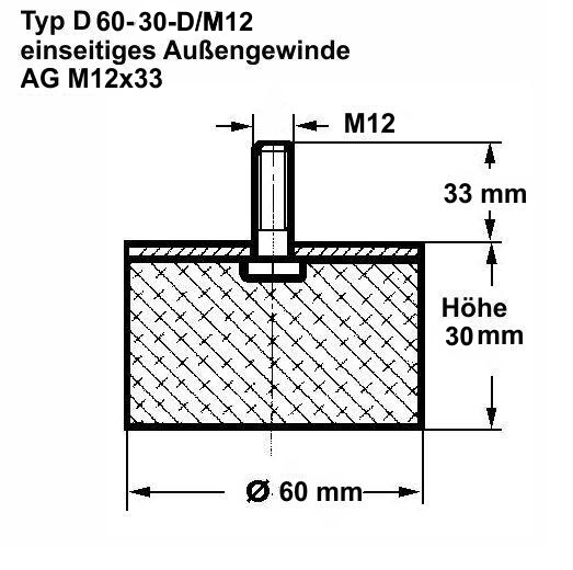 Artikel 68921600 - Metall-Gummipuffer MGH rostfrei Durchmesser 60mm Höhe  25mm Bohrung 8,4mm (für Gewinde M8)