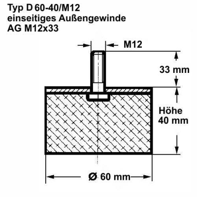 Typ D, Ø 60 mm Höhe 40 mm, AG M12x33