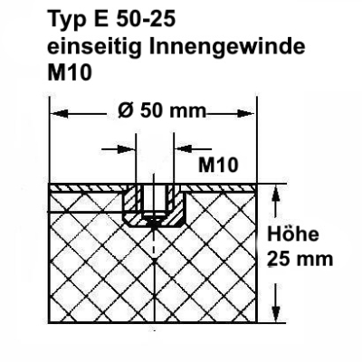 Typ E, Ø 50 mm Höhe 25 mm, IG M10