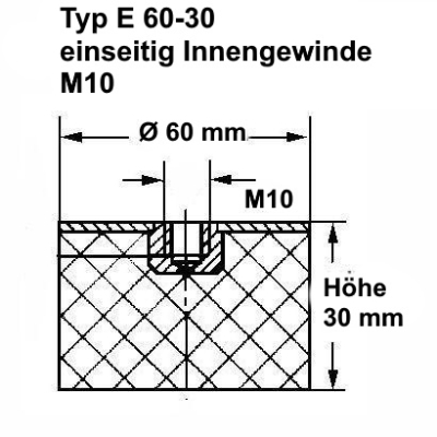 Typ E, Ø 60 mm Höhe 30 mm, IG M10, NK 55