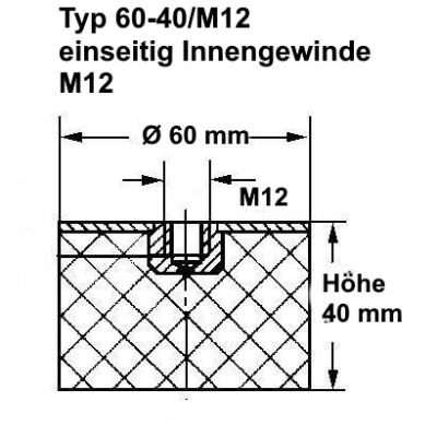 Typ E, Ø 60 mm Höhe 40 mm, IG M12
