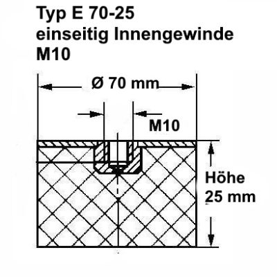 Typ E, Ø 70 mm Höhe 25 mm, IG M10, NK 55