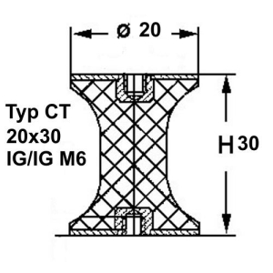 Typ CT, Ø 20 Höhe 30 mm, IG/IG M6, NK 55