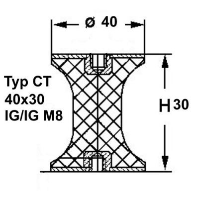 Typ CT, Ø 40 Höhe 30 mm, IG/IG M8, NK 55