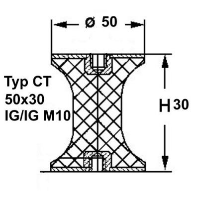 Typ CT, Ø 50 Höhe 30 mm, IG/IG M10, NK 55