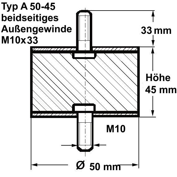 Gummipuffer Typ C Ø20-50 mm M6 - M10, Schwingungsdämpfer Gummi