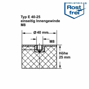 Typ E, Ø 40 H 25 mm, IG M8, A2, A2, NK 55