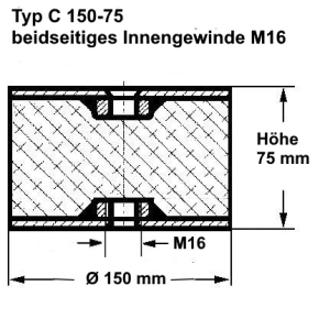 Typ C, Ø 150 Höhe 75 mm, IG/IG M16, NK 55