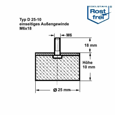 Typ D, Ø 25 H 10 mm, AG M6x18, A2, NK55