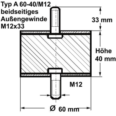 Typ A, Ø 60 Höhe 40 mm, AG/AG M12x33, NK 55