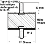 Gummi-Metall-Puffer Typ A, Ø 60 Höhe 40 mm, AG/AG M12x33, NK 55