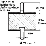 Gummi-Metall-Puffer Typ A, Ø 70 Höhe 45 mm, AG/AG M10x28, NK 55