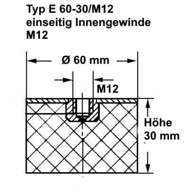 Typ E, Ø 60 mm Höhe 30 mm, IG M12, NK