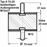 Typ A, Ø 75 Höhe 25 mm, AG/AG M12x37, NK 55