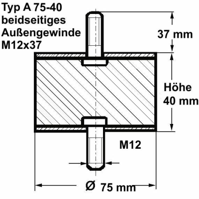 Typ A, Ø 75 mm Höhe 40 mm, AG/AG M12x37
