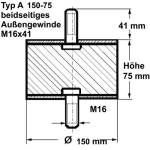 Typ A, Ø 150 Höhe 75 mm, AG/AG M16x41, NK 55