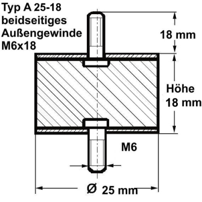 Typ A, Ø 25 Höhe 18 mm, AG/AG M6x18, NK 55
