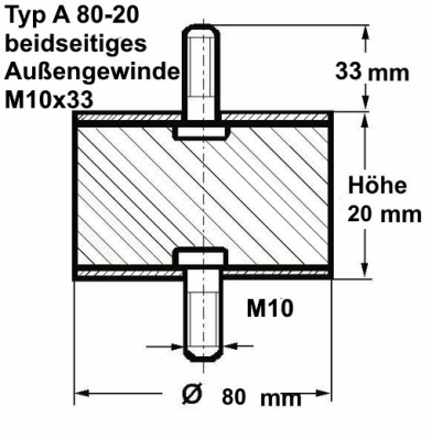 Typ A, Ø 80 Höhe 20 mm, AG/AG M10x33, NK 55