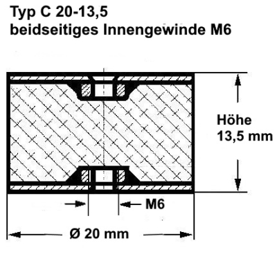 Typ C, Ø 20 Höhe 13,5 mm, IG/IG M6, NK 55