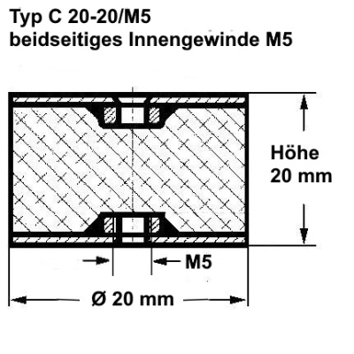 Typ C, Ø 20 Höhe 20 mm, IG/IG M5, NK 55