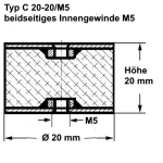 Typ C, Ø 20 Höhe 20 mm, IG/IG M5, NK 55