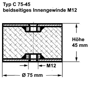 Typ C, Ø 75 Höhe 45 mm, IG/IG M12, NK 55