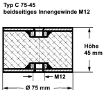 Typ C, Ø 75 Höhe 45 mm, IG/IG M12, NK 55